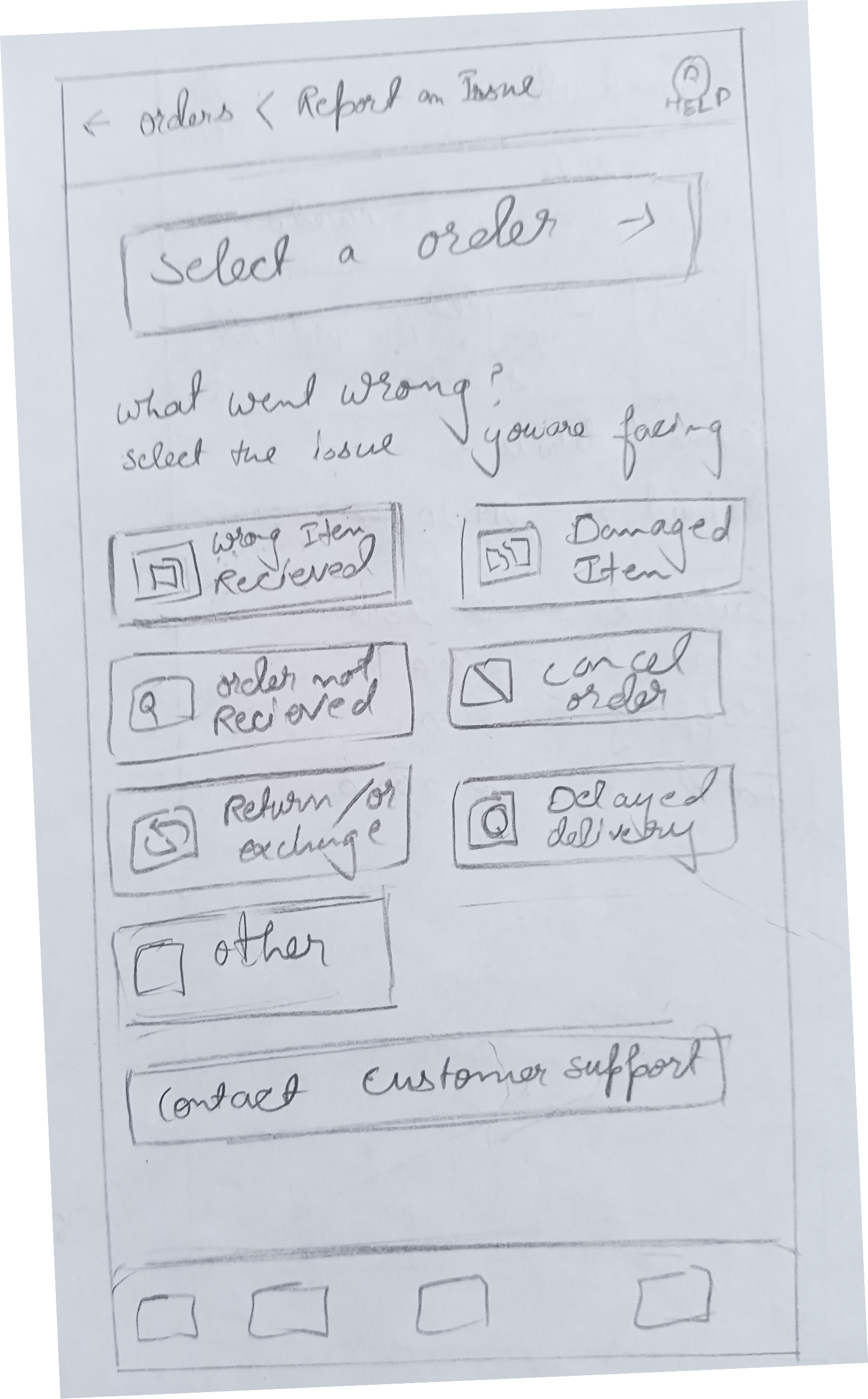 Order Issue Flow