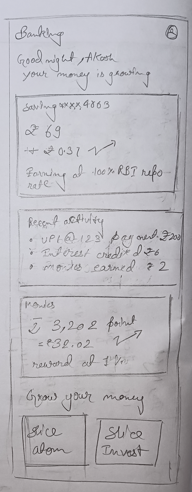 Actionable over Static Sketch